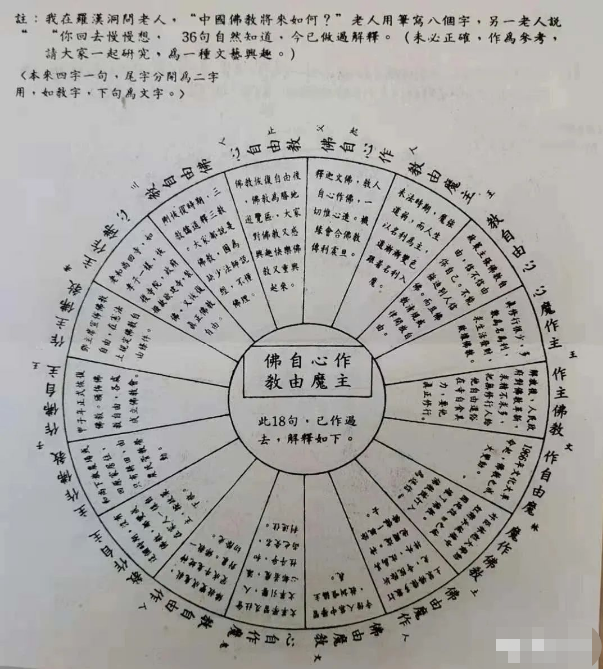 西方极乐世界游记（上、中、下）-宽净法师-图片4